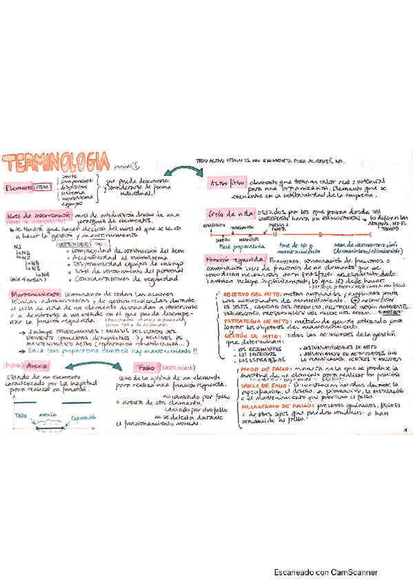 Miniatura del documento TODA-LA-ASIGNATURA.pdf