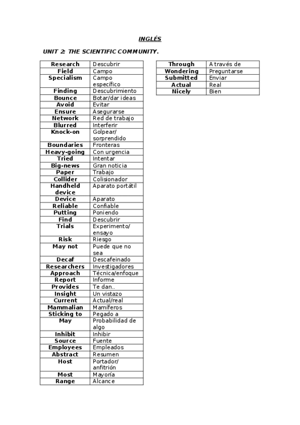 Miniatura del documento INGLES.docx