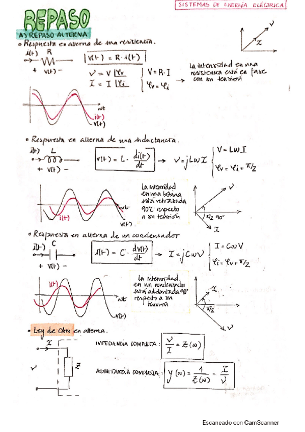 Miniatura del documento TODA-LA-ASIGNATURA.pdf