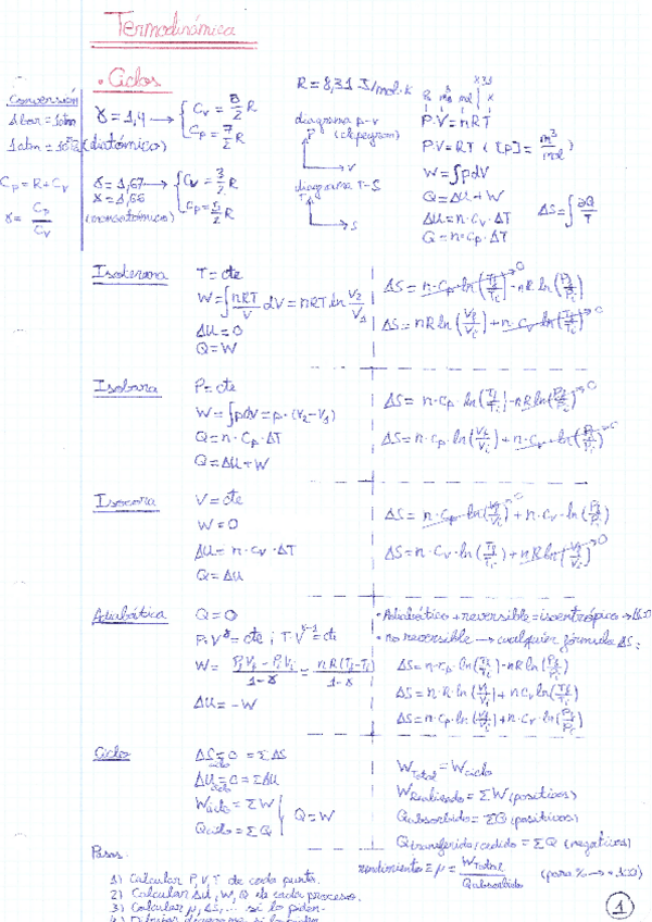 Miniatura del documento Formulario-ExFinal-Termo.pdf