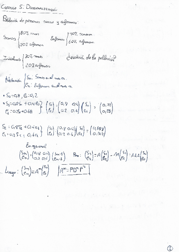 Miniatura del documento Apuntes-capitulo-V-Mates-II.pdf