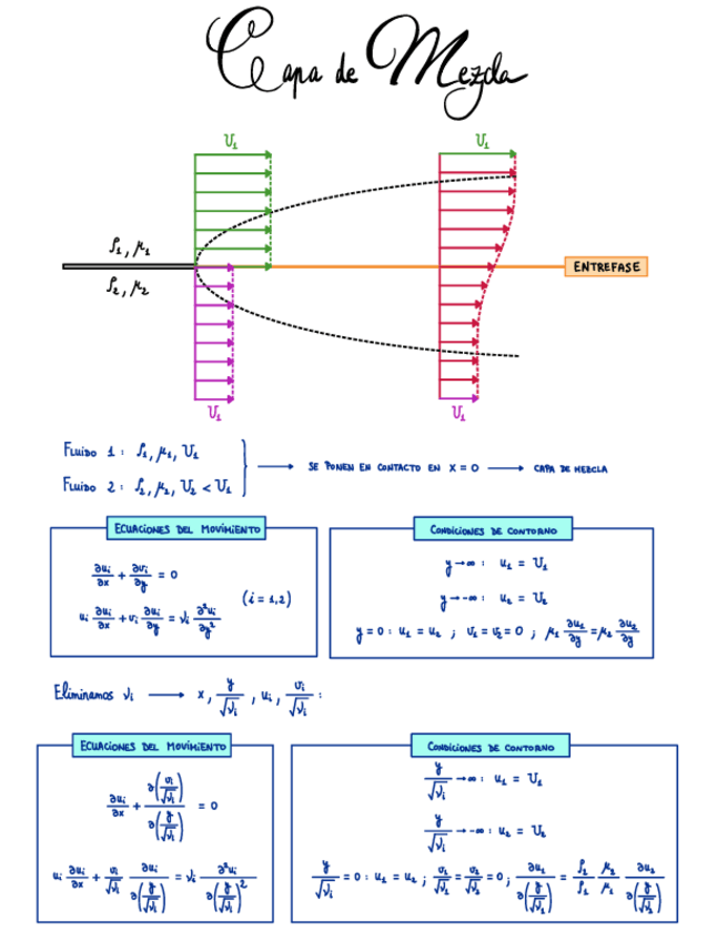 Miniatura del documento 8-Capa-de-mezcla.pdf