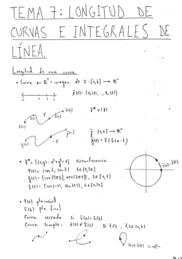 Miniatura del documento TEMA-7.pdf