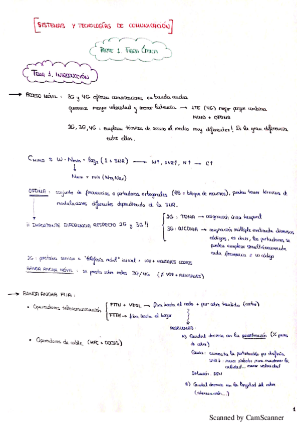 Miniatura del documento SSTCResumenEjerciciosResueltos.pdf