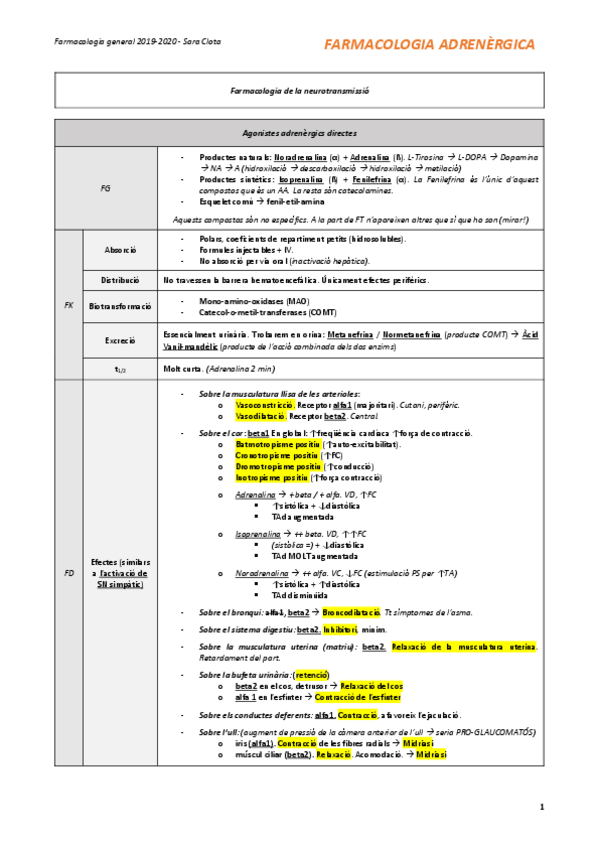 Miniatura del documento 1-farmacologia-adrenergica.pdf