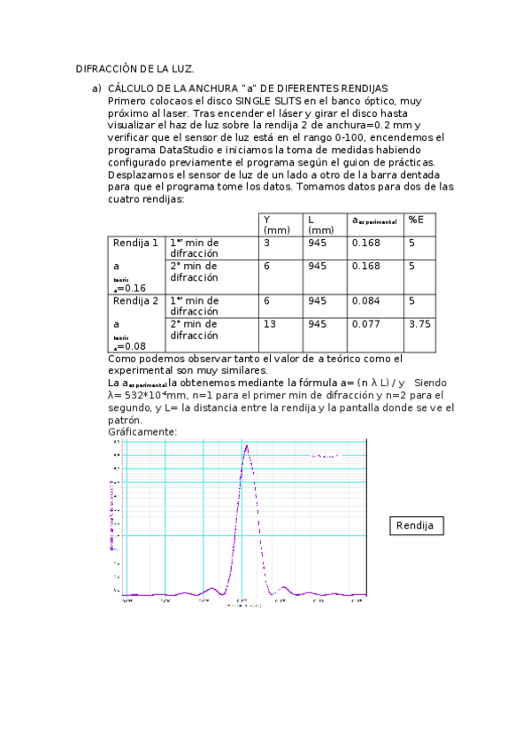Miniatura del documento DIFRACCION-DE-LA-LUZ-PRACTICA.docx