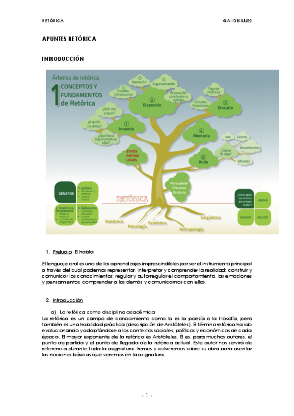 Miniatura del documento RETORICA-INTRODUCCION.pdf