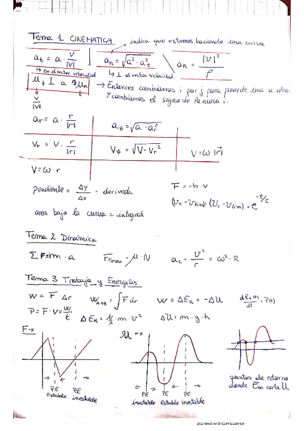 Miniatura del documento Formulari-Fisica-1A.pdf
