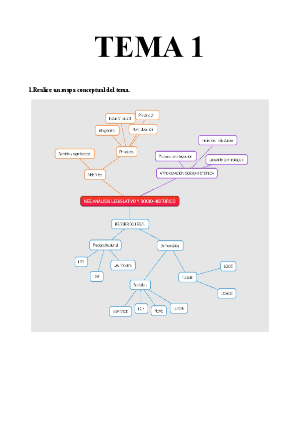 Miniatura del documento A1.pdf