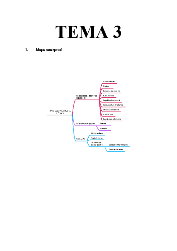 Miniatura del documento A3.pdf