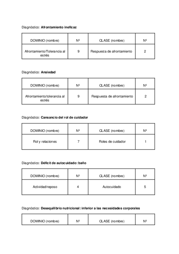 Miniatura del documento metodologia-ejercicio.docx