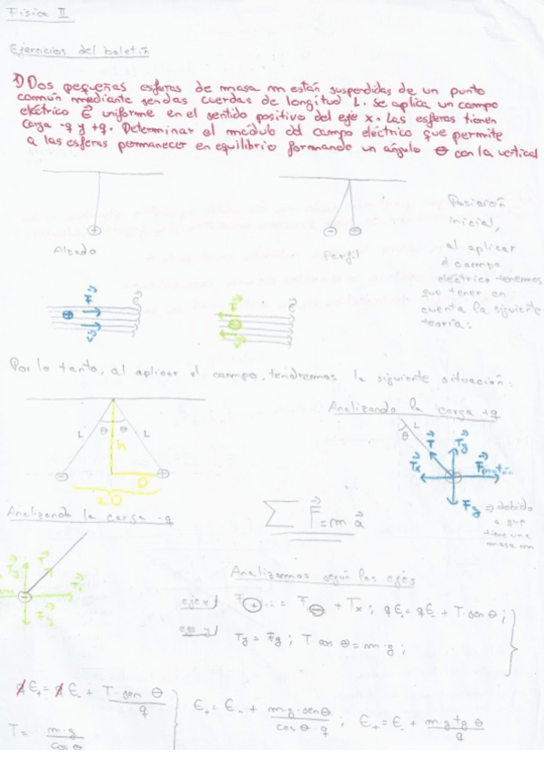 Miniatura del documento Boletin resuelto tema electricidad fisica II.pdf