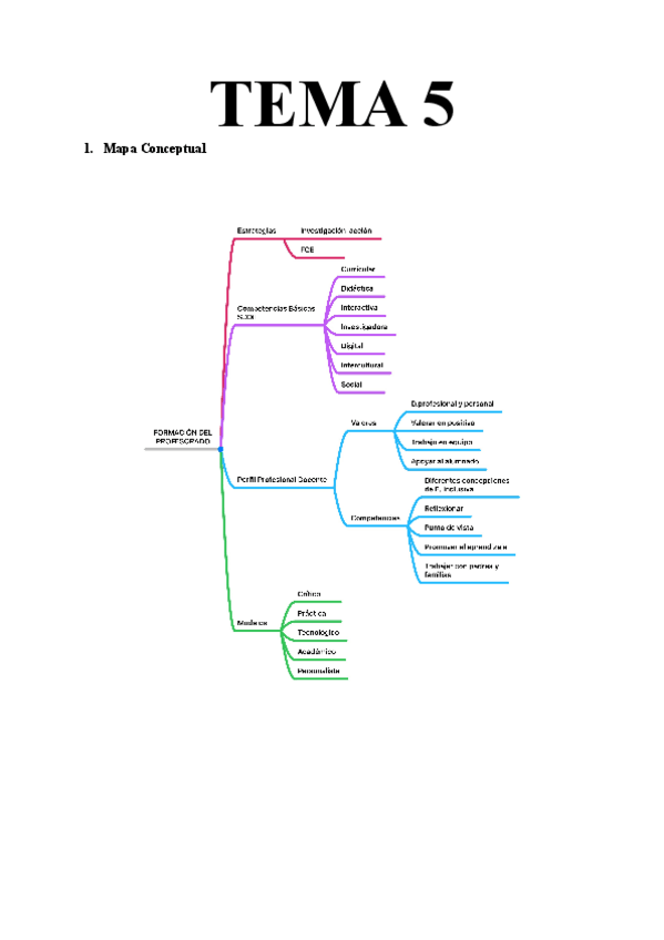 Miniatura del documento A5.pdf