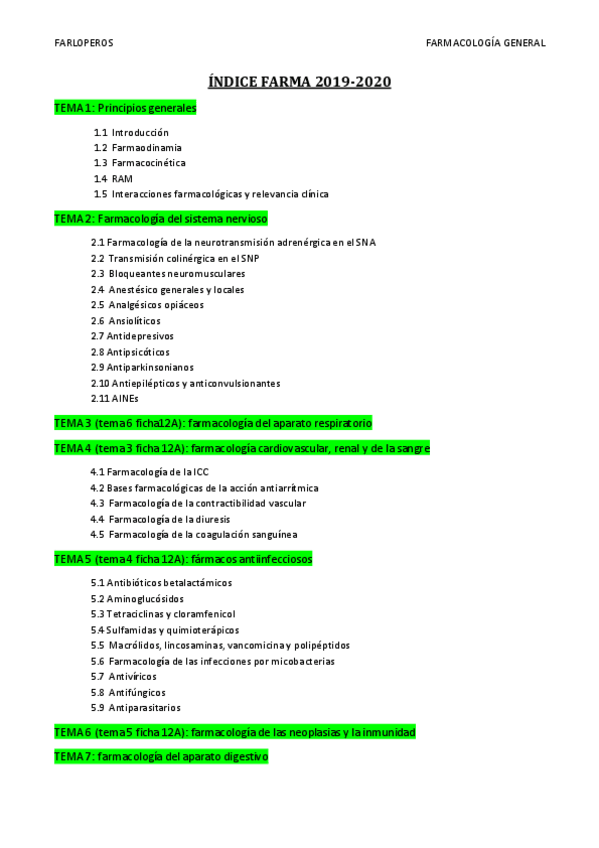 Miniatura del documento INDICE-FARMA-FARLOPEROS.pdf