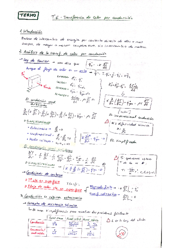 Miniatura del documento Tema-6-Termo-resumen-2.pdf