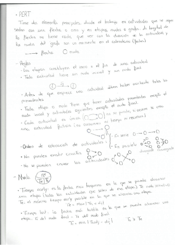 Miniatura del documento Pert y gestion de stock con demanda dependiente.pdf