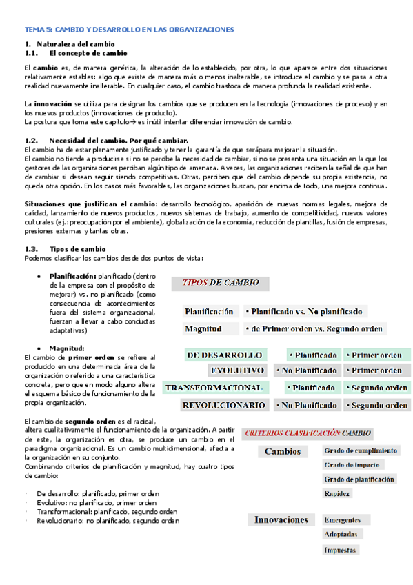 Miniatura del documento Organizaciones-T5.pdf