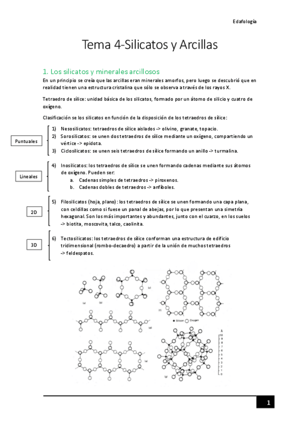 Miniatura del documento Tema-4-Silicatos-y-Arcillas.pdf