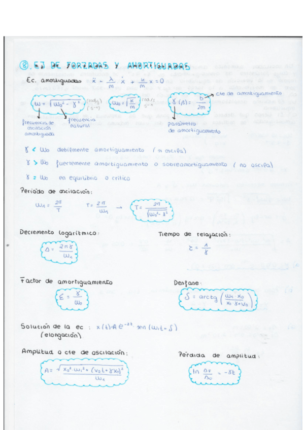 Miniatura del documento Ej-de-forzadas-y-amortgiuadas.pdf