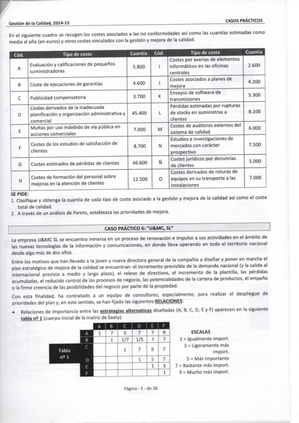 Miniatura del documento caso 6 JJ&MC SL.pdf