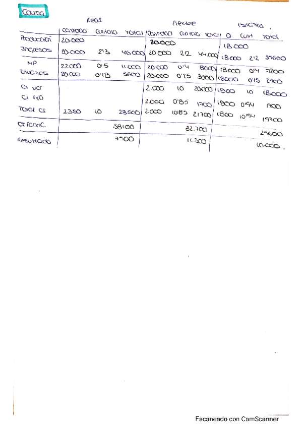 Miniatura del documento Covisa.pdf