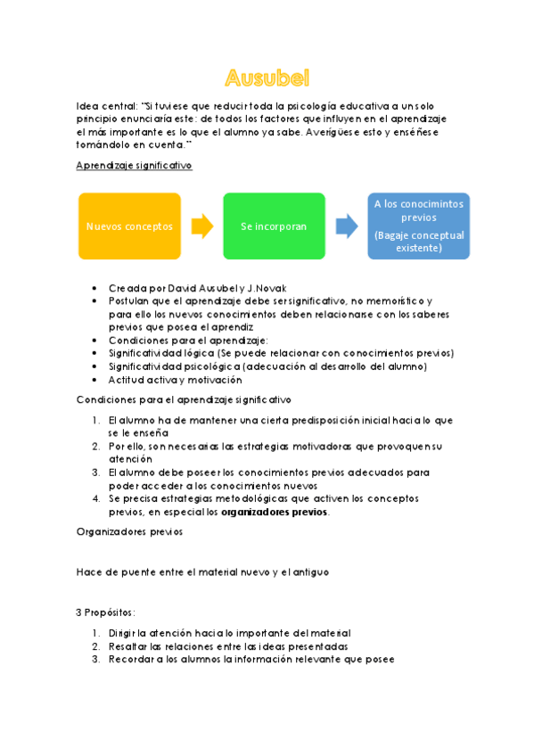 Miniatura del documento Ausubel.pdf