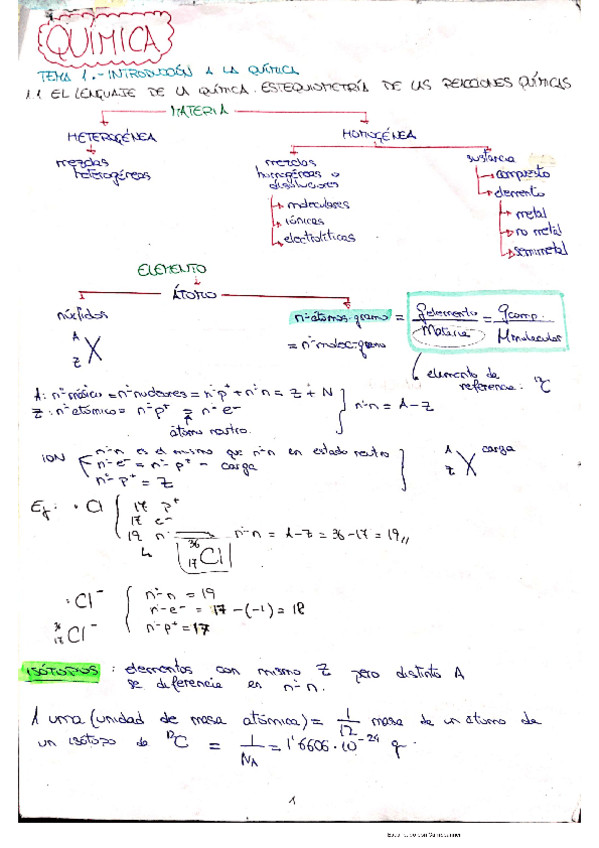 Miniatura del documento APUNTES-COMPLETOS-QUIMICA.pdf