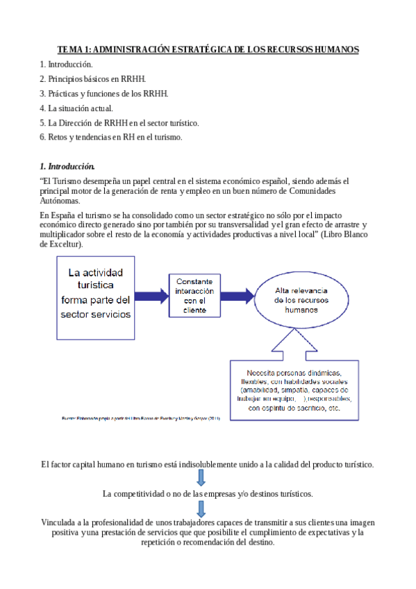 Miniatura del documento Tema 1.pdf