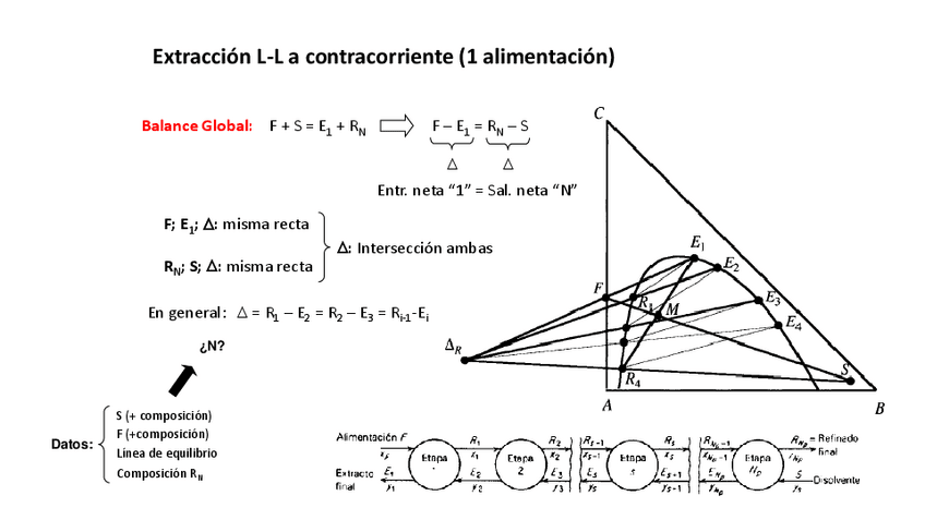 Miniatura del documento LL-contracorriente-1F-actual.pdf