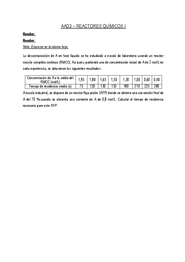 Miniatura del documento Solucion-AAD3.pdf
