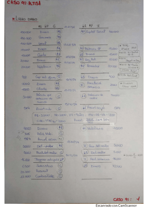 Miniatura del documento Casos-Finales.pdf