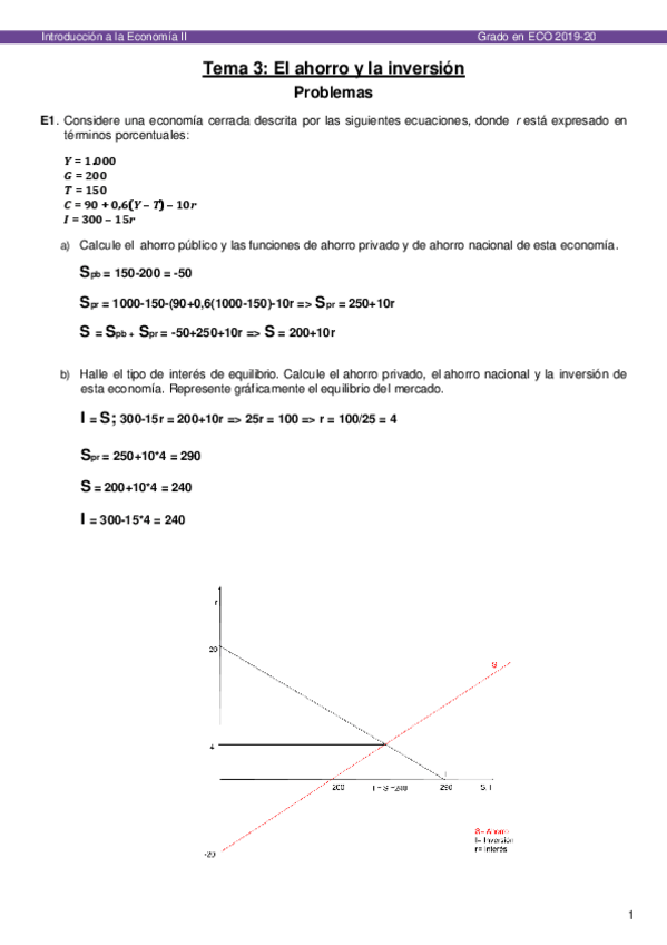 Miniatura del documento Ejercicios-TEMA-3-Ahorro-inversion-1.pdf