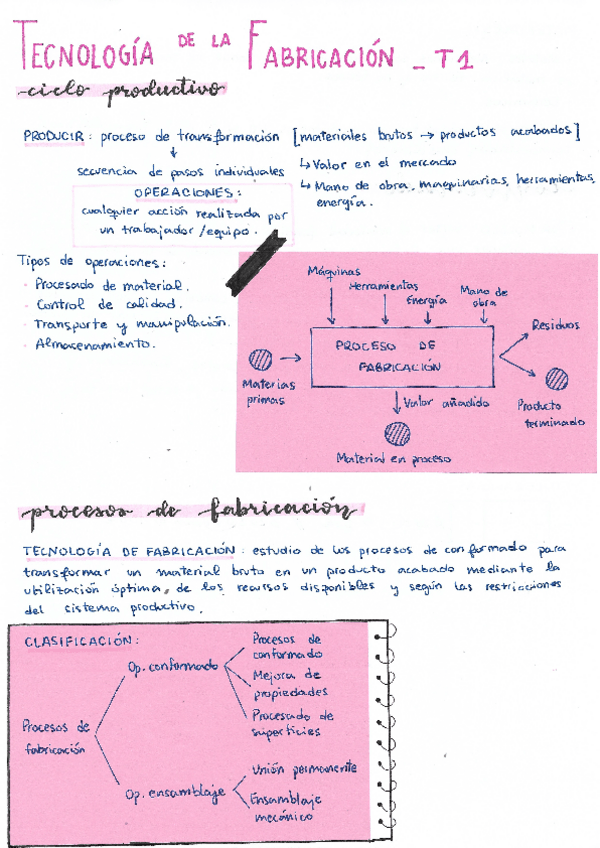 Miniatura del documento apuntes-1-parcial.pdf