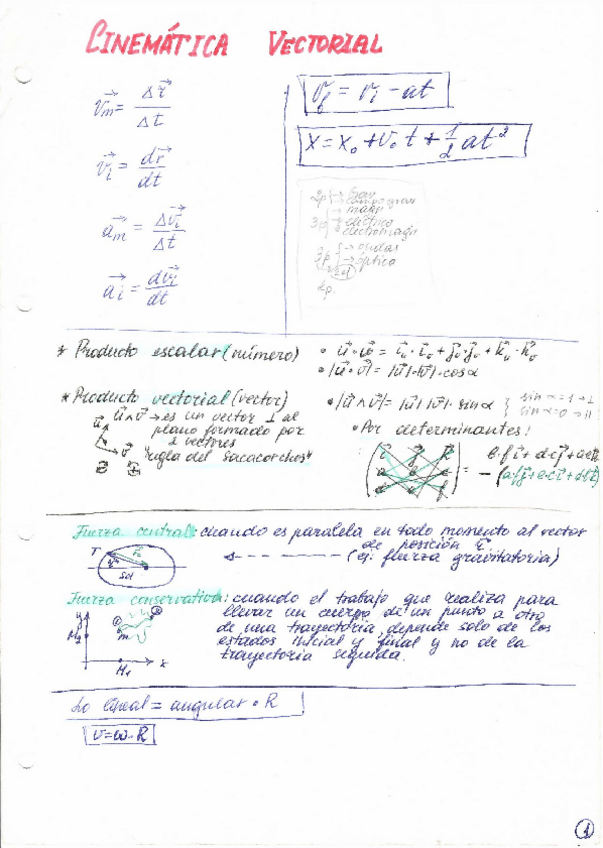 Miniatura del documento resumen-teoria-formulas.pdf