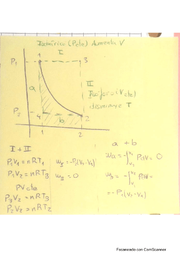 Miniatura del documento Tema-3-Termodinamica.pdf