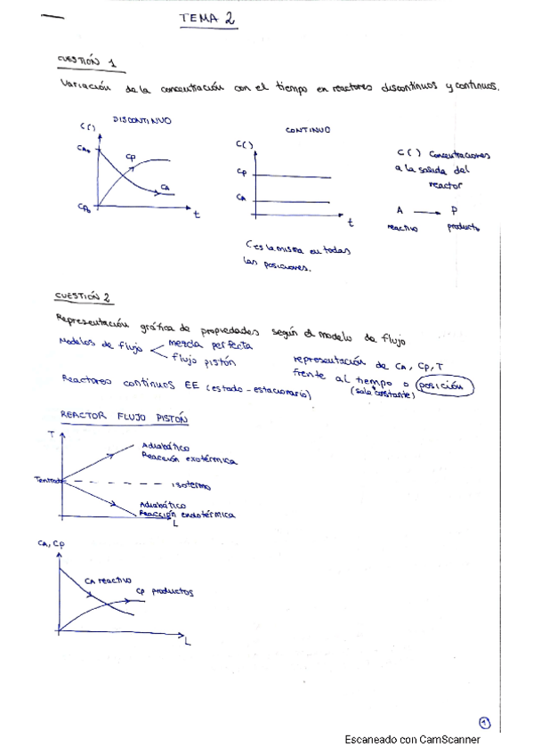 Miniatura del documento cuestiones-resueltas-por-temas.pdf