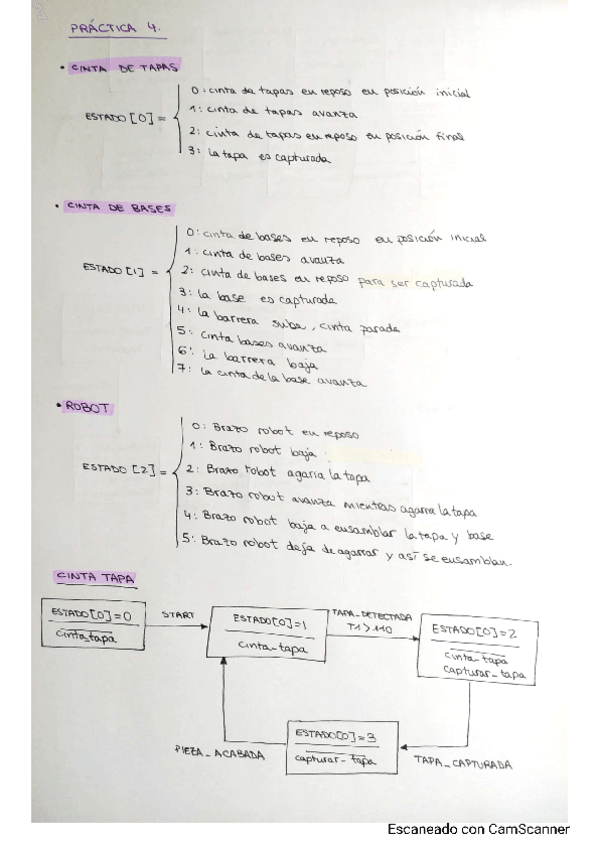 Miniatura del documento previas-P4.pdf