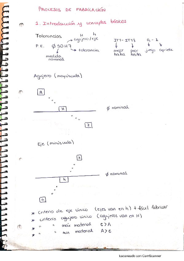 Miniatura del documento CamScanner-09-18-2020-10.pdf