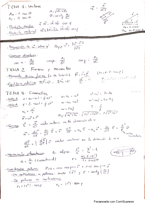 Miniatura del documento Repaso-Fisica-I.pdf