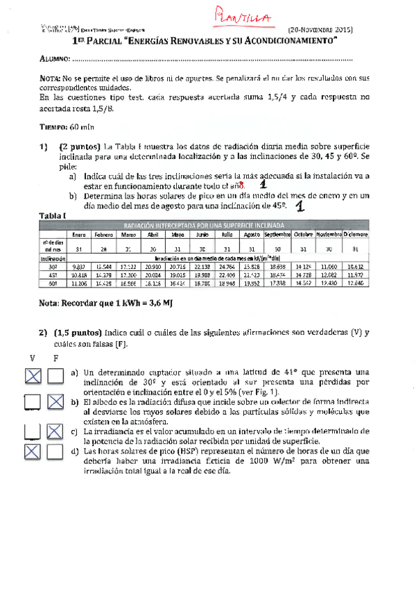 Miniatura del documento Resolucion1ParcialER_GIET_15-16.pdf