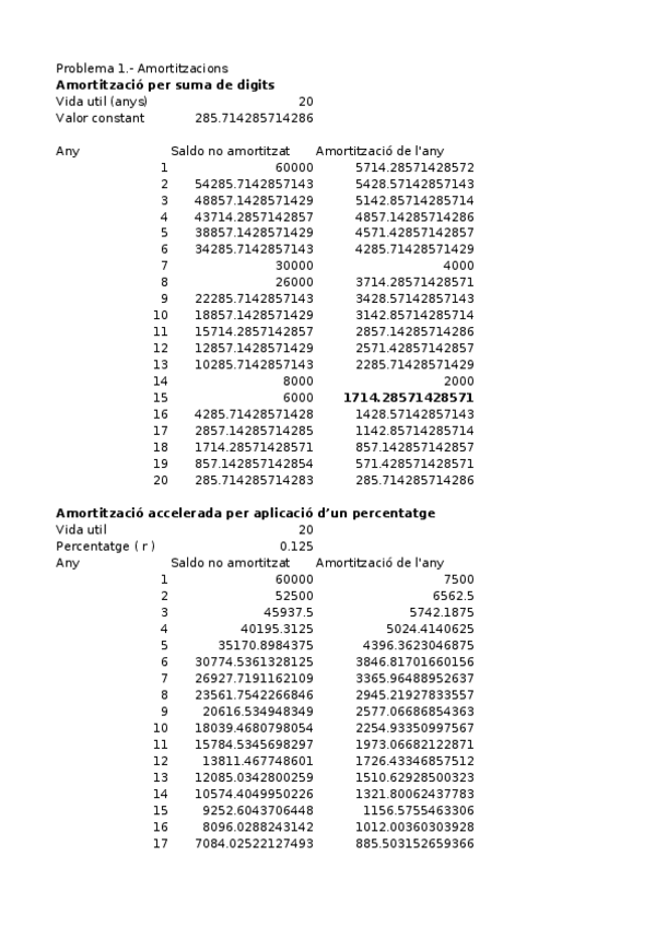 Miniatura del documento practica2.xlsx