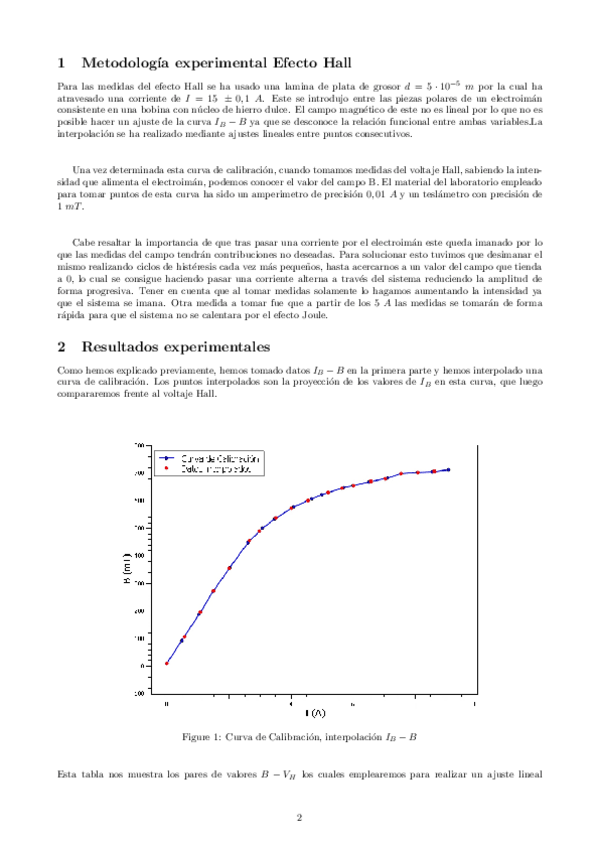 Miniatura del documento Efecto-hall.pdf