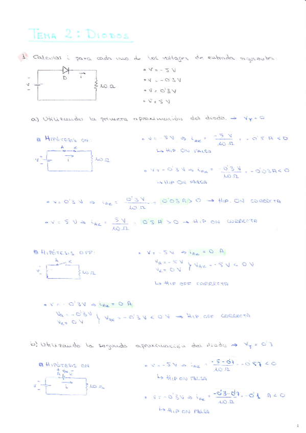 Miniatura del documento Tema-02Diodos.pdf