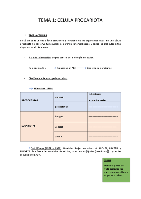 Miniatura del documento TEMA-1-Biologia-1o-IA-ORDENADOR.pdf