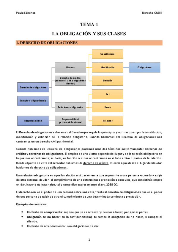 Miniatura del documento TEMA-1-Civil-II.pdf