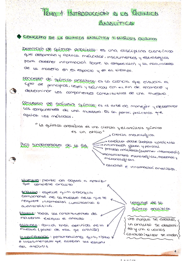 Miniatura del documento TEORIA-TEMA-1-5.pdf
