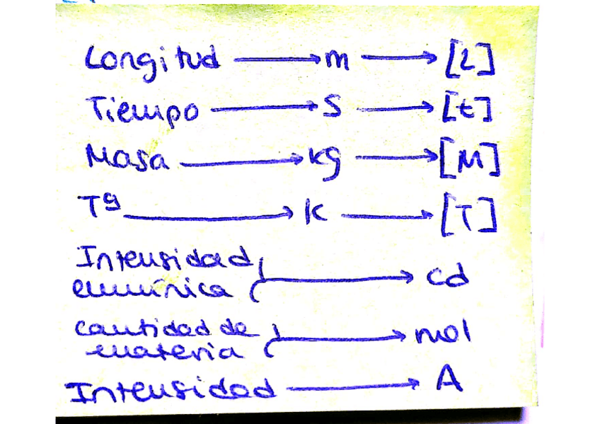 Miniatura del documento Fisica-teoria.pdf