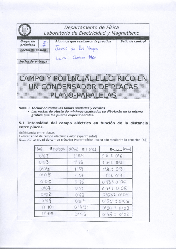 Miniatura del documento PracticaCondensadores.pdf