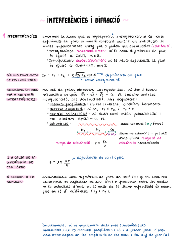 Miniatura del documento Resum-doptica-Interferencia-i-difraccio.pdf