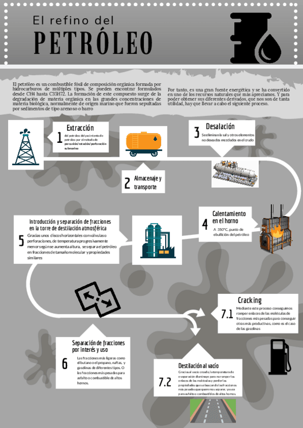 Miniatura del documento Refino-del-Petroleo-Ana-Beatriz-Garcia.pdf